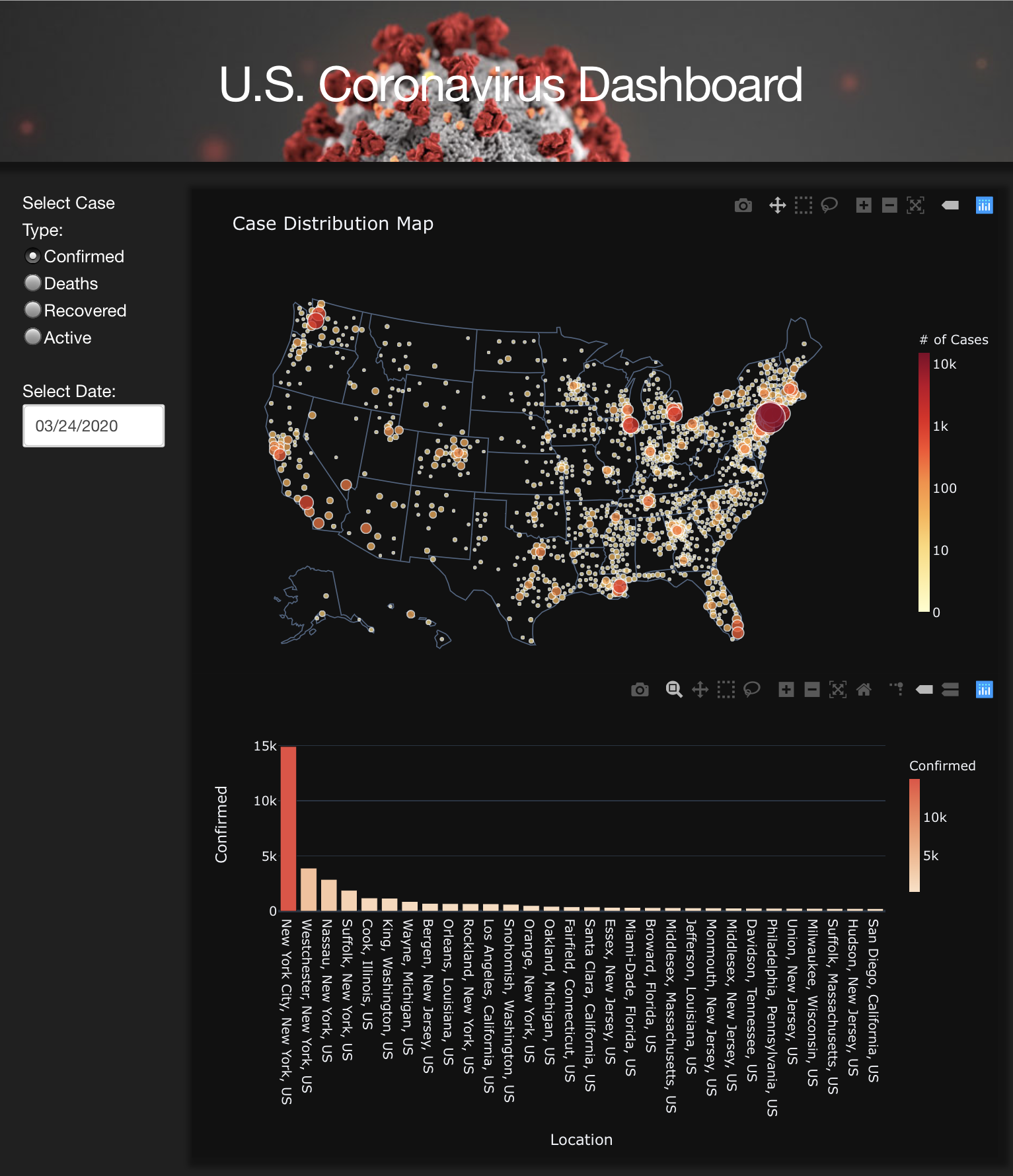 Build An Interactive U.S. COVID-19 Cases Dashboard Using Dash and ...